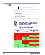 Preview for 50 page of Datalogic PowerScan RF User Manual