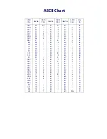 Preview for 83 page of Datalogic PreScan Advanced Configuration Manual