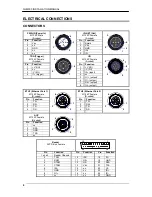 Preview for 6 page of Datalogic QLM500 Installation Manual