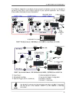 Preview for 13 page of Datalogic QLM500 Installation Manual