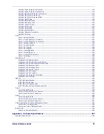 Preview for 7 page of Datalogic QuickScan i QD2100 Product Reference Manual