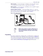 Preview for 15 page of Datalogic QuickScan i QD2100 Product Reference Manual