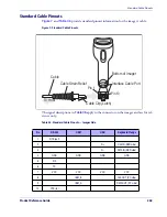 Preview for 277 page of Datalogic QuickScan i QD2100 Product Reference Manual