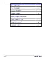 Preview for 290 page of Datalogic QuickScan i QD2100 Product Reference Manual