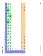 Preview for 308 page of Datalogic QuickScan i QD2100 Product Reference Manual