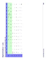 Preview for 309 page of Datalogic QuickScan i QD2100 Product Reference Manual