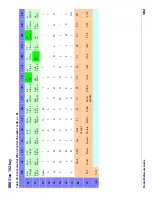 Preview for 310 page of Datalogic QuickScan i QD2100 Product Reference Manual