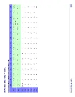 Preview for 311 page of Datalogic QuickScan i QD2100 Product Reference Manual