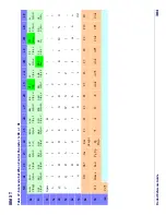 Preview for 312 page of Datalogic QuickScan i QD2100 Product Reference Manual