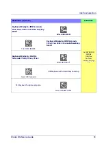 Preview for 21 page of Datalogic QuickScan I QD24 Series Product Reference Manual