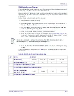 Preview for 317 page of Datalogic QuickScan I QM2131 Product Reference Manual