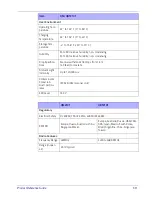 Preview for 321 page of Datalogic QuickScan I QM2131 Product Reference Manual