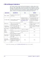 Preview for 322 page of Datalogic QuickScan I QM2131 Product Reference Manual