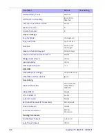 Preview for 326 page of Datalogic QuickScan I QM2131 Product Reference Manual