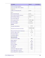 Preview for 335 page of Datalogic QuickScan I QM2131 Product Reference Manual