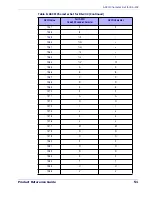 Preview for 57 page of Datalogic QuickScan L QD 2300 Product Reference Manual