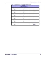 Preview for 59 page of Datalogic QuickScan L QD 2300 Product Reference Manual