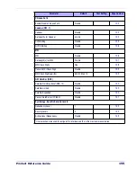 Preview for 161 page of Datalogic QuickScan L QD 2300 Product Reference Manual