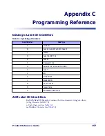 Preview for 163 page of Datalogic QuickScan L QD 2300 Product Reference Manual