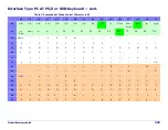 Preview for 313 page of Datalogic QuickScan Lite QW2100 Product Reference Manual