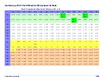 Preview for 314 page of Datalogic QuickScan Lite QW2100 Product Reference Manual