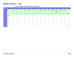 Preview for 317 page of Datalogic QuickScan Lite QW2100 Product Reference Manual