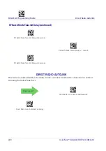 Preview for 230 page of Datalogic QuickScan QBT24 series Product Reference Manual