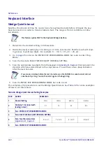 Preview for 250 page of Datalogic QuickScan QBT24 series Product Reference Manual