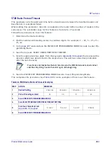 Preview for 273 page of Datalogic QuickScan QBT24 series Product Reference Manual