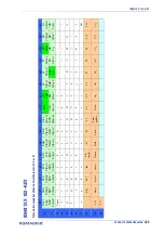 Preview for 297 page of Datalogic QuickScan QD2590 Product Reference Manual