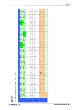 Preview for 299 page of Datalogic QuickScan QD2590 Product Reference Manual