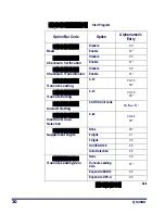 Preview for 34 page of Datalogic QuickScan QS2500 Product Reference Manual