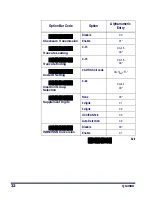 Preview for 36 page of Datalogic QuickScan QS2500 Product Reference Manual