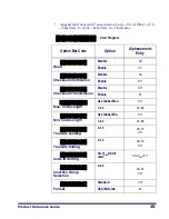 Preview for 49 page of Datalogic QuickScan QS2500 Product Reference Manual