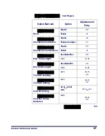 Preview for 51 page of Datalogic QuickScan QS2500 Product Reference Manual