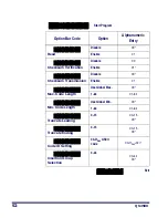 Preview for 56 page of Datalogic QuickScan QS2500 Product Reference Manual