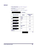 Preview for 61 page of Datalogic QuickScan QS2500 Product Reference Manual