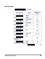 Preview for 63 page of Datalogic QuickScan QS2500 Product Reference Manual