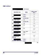 Preview for 64 page of Datalogic QuickScan QS2500 Product Reference Manual