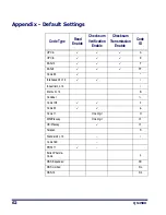 Preview for 66 page of Datalogic QuickScan QS2500 Product Reference Manual