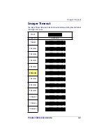 Preview for 21 page of Datalogic QuickScan QS6500 Product Reference Manual