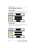 Preview for 24 page of Datalogic QuickScan QS6500 Product Reference Manual