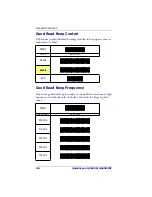 Preview for 26 page of Datalogic QuickScan QS6500 Product Reference Manual