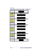 Preview for 84 page of Datalogic QuickScan QS6500 Product Reference Manual