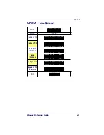 Preview for 91 page of Datalogic QuickScan QS6500 Product Reference Manual