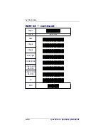 Preview for 118 page of Datalogic QuickScan QS6500 Product Reference Manual