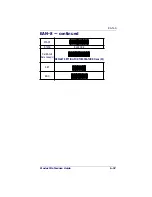 Preview for 125 page of Datalogic QuickScan QS6500 Product Reference Manual