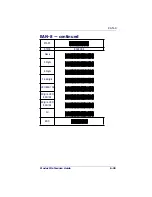 Preview for 127 page of Datalogic QuickScan QS6500 Product Reference Manual