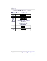 Preview for 148 page of Datalogic QuickScan QS6500 Product Reference Manual