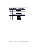 Preview for 194 page of Datalogic QuickScan QS6500 Product Reference Manual